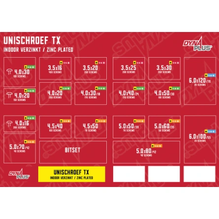 DYNAPLUS L-BOXX ASSORTIMENTKOFFER INDOOR VZ TX (2500 +BITSET) 