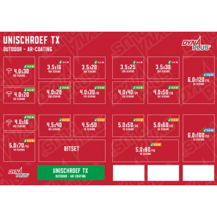 DYNAPLUS L-BOXX ASSORTIMENTSKOFFER OUTDOOR AR TX (2500+BITSET)