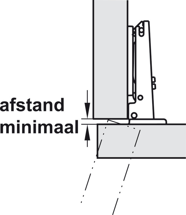 HAFELE Potscharnier, Häfele Metalla 510 A/SM 110°, tussenwandmontagetweezijdige