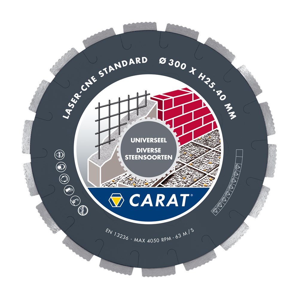 CARAT CNE Standaard 350x25,4 universeel tafel