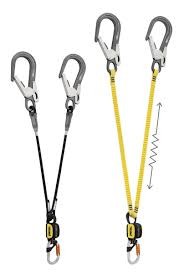 PETZL LEEFLIJN ABSORBICA-Y MGO 80CM PETZL