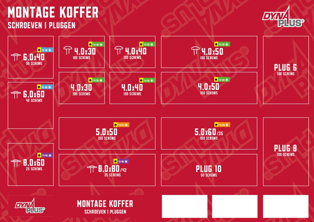 DYNAPLUS L-BOXX ASSORTIMENT MONTAGE (1190st) 
