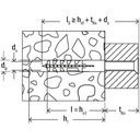 FISCHER S Plug met dubbele spreiding S4 (200)