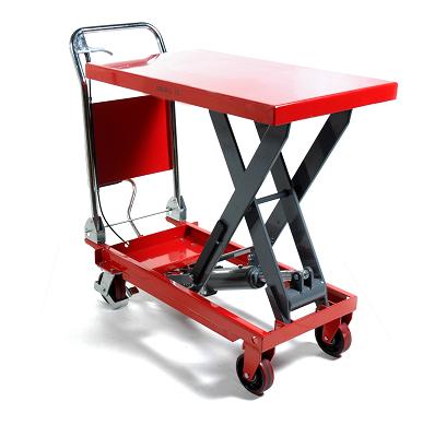 [127TA2350] Climax heftafel 300 kg
